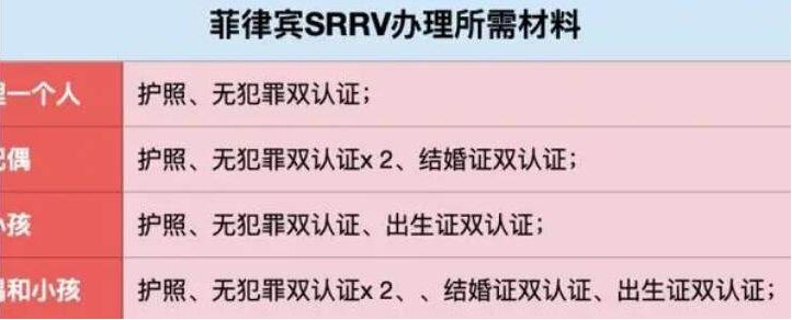 日本签证菲律宾免签多长时间，时间到了如何继续留在菲律宾