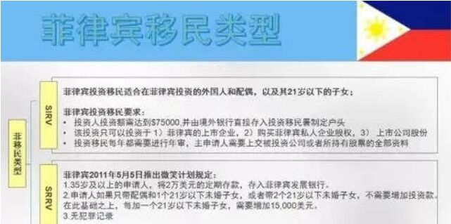 出生入籍菲律宾移民别的国家需要多长时间，出生入籍菲律宾应该怎么做