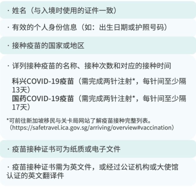 新加坡最新入境政策（10.20）