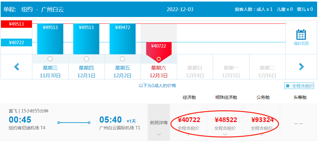 回国航班增加啦！南航官方宣布：12月起，纽约JFK→直飞广州复航！