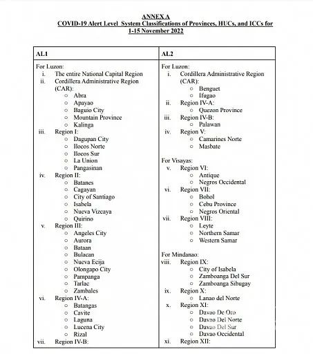 菲律宾32个省份处于二级疫情警戒 首都区继续维持一级