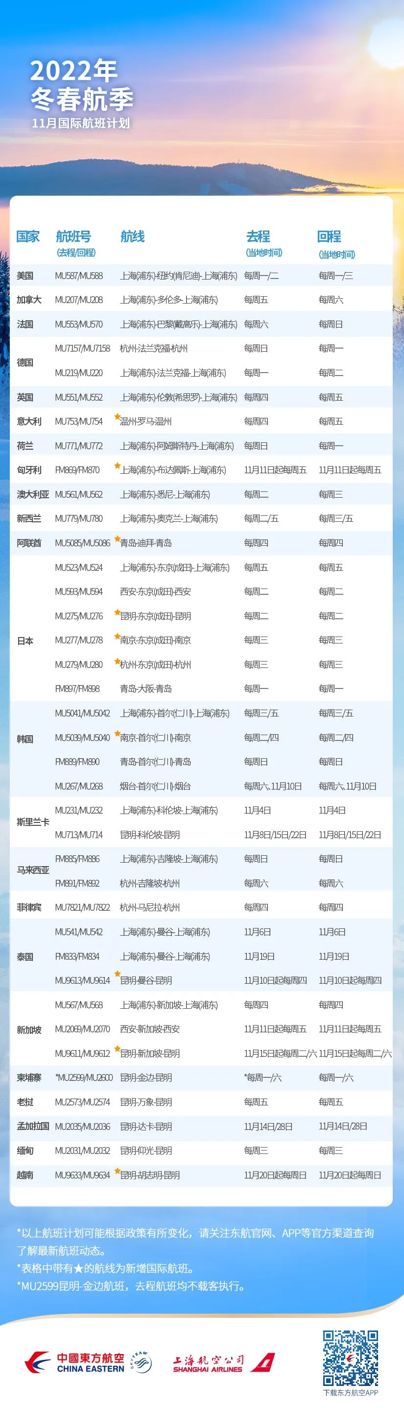 11月最新国际航班计划来了！