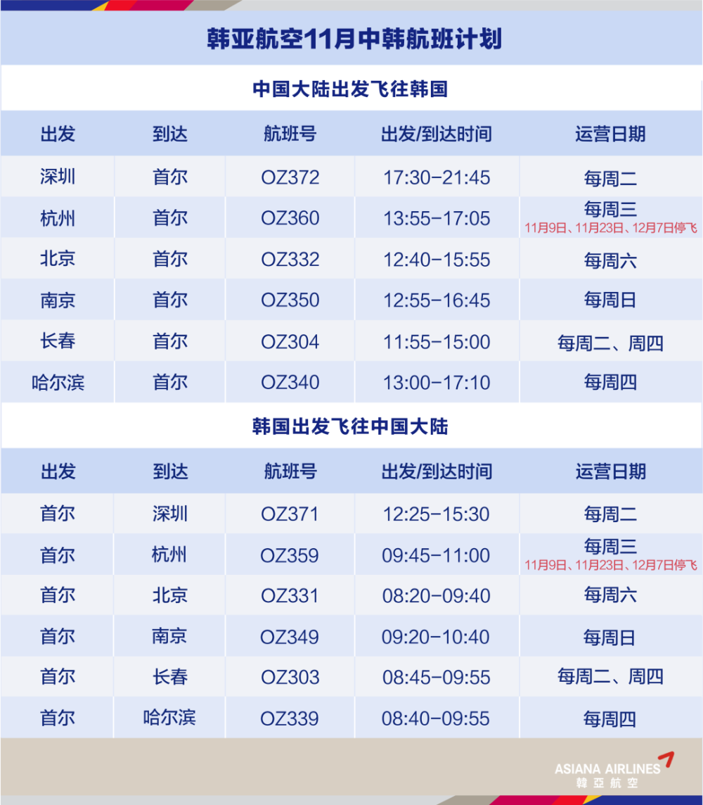 11月最新国际航班计划来了！