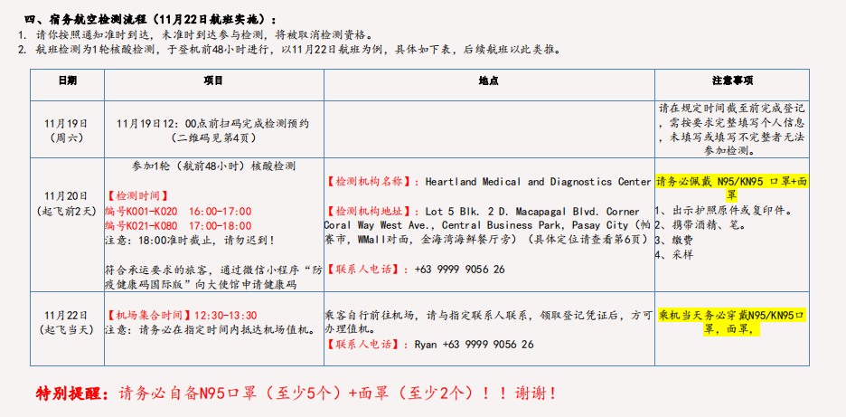 菲律宾回国攻略！各航司行前检测要求汇总！