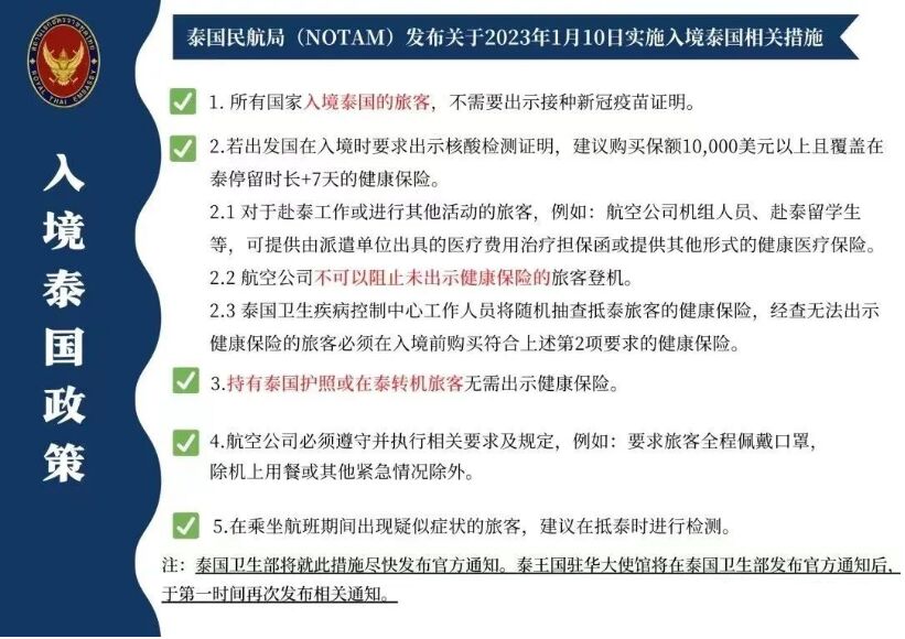 泰国民航局 ( (NOTAM) ) 发布关于2023年1月10日实施入境泰国相关措施 