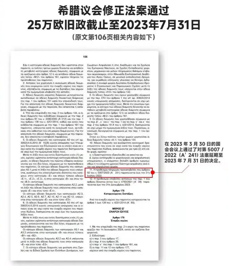 希腊黄金签证涨价日延期至8月1日，低价窗口期再加3个月！