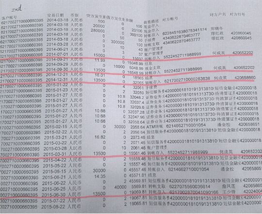 办理泰国签证必须提供银行流水吗