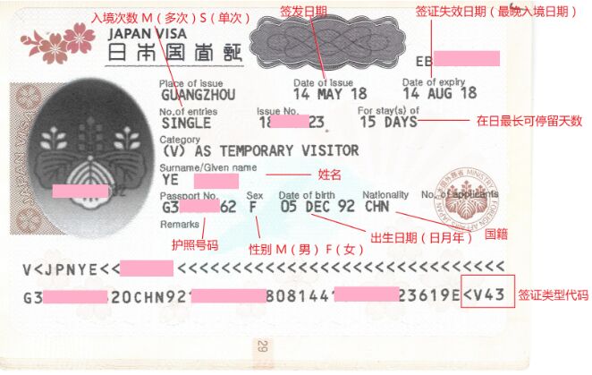 学生可以申请日本旅游签证吗