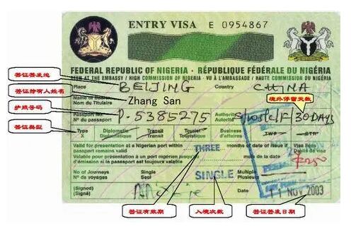 尼日利亚商务签证所需材料