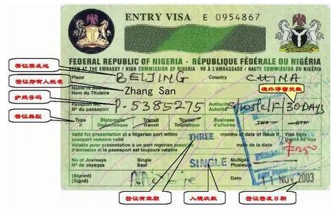 尼日利亚签证办理流程