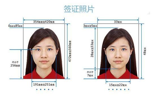 拍摄安哥拉签证照片的注意事项