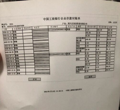 邀请方出资办西班牙探亲签时需要递交银行账单吗