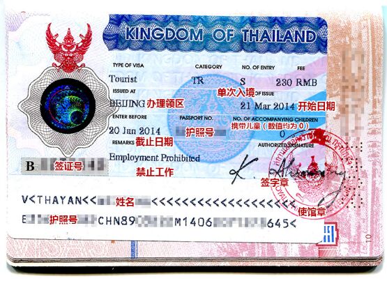 办理泰国工作签证要提供邀请函吗