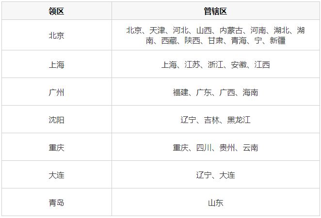 日本驻华大使馆