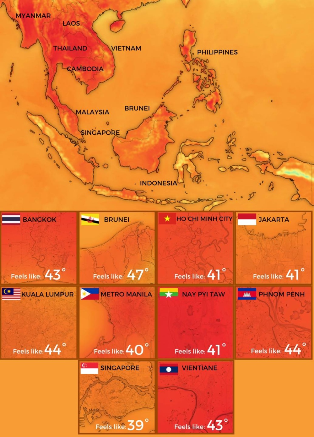 东南亚各国进入"烤箱"模式